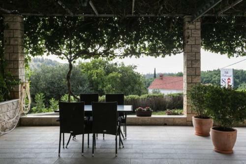 Apartamentos Villa Dubrovnik