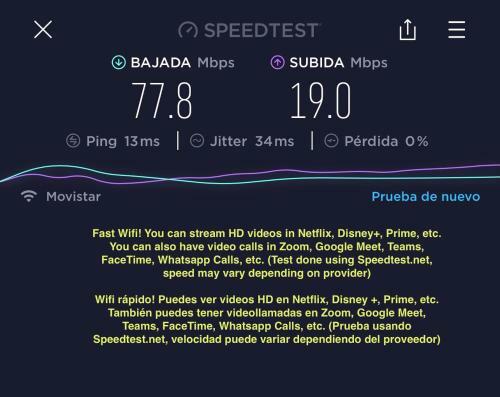 Alu Apartments - Miraflores Boardwalk, Wifi 70m