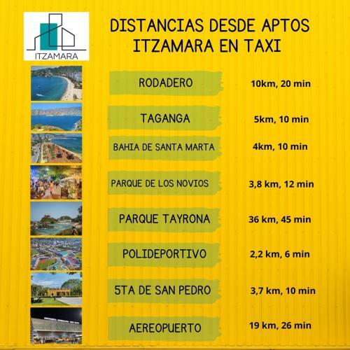 Apartamento En Santa Marta Itzamara 2