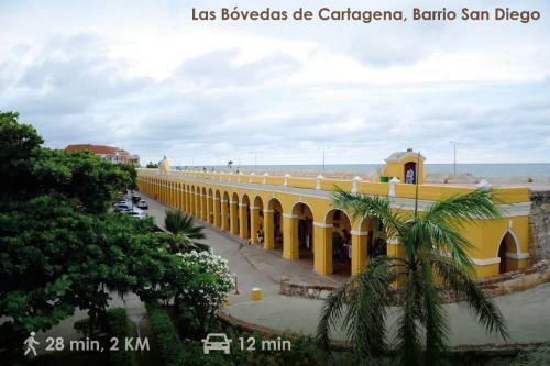 Apartamento Bondo Estudio