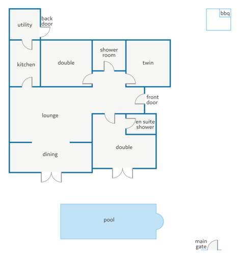 Villa Ishara By Villa Plus