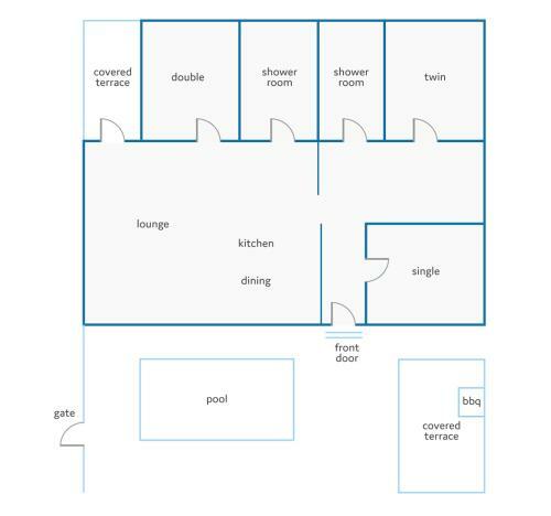 Villa Garcia Sol By Villa Plus