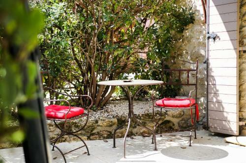 Bed & Breakfast Le Mas De La Lombarde