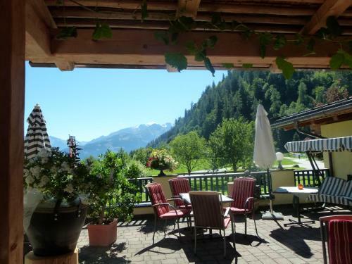 Hotel Hettlerhof