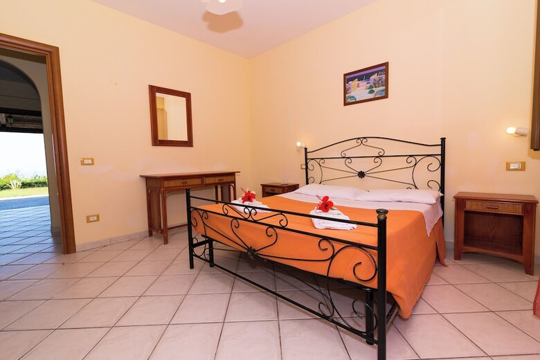 Hotel Agriresidence Ninea