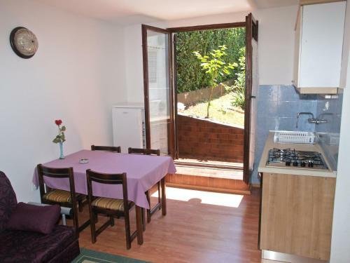 Apartments Matic