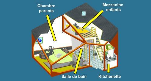 Hotel H�tel De La Baie De Paimpol