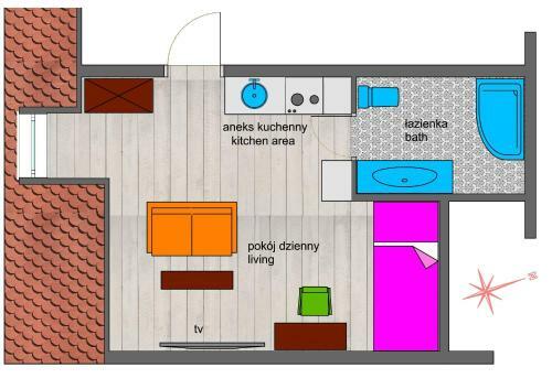 Apartamenty Katarynka Stary Rynek