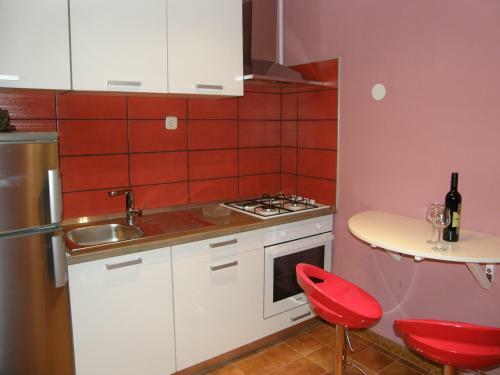 Apartments Cebalo - Ekonomija