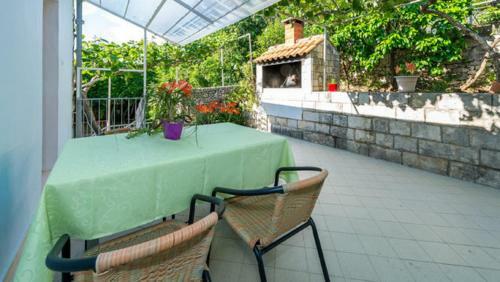 Apartmani Matea