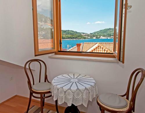 Apartamentos Villa Ana