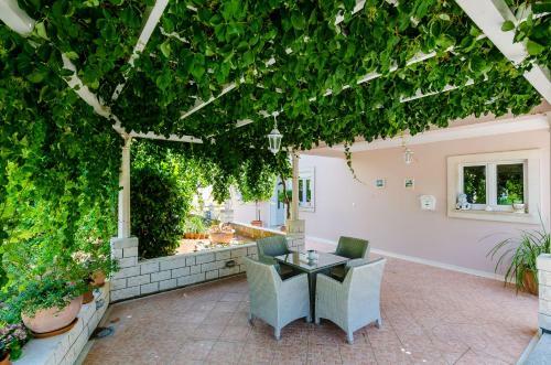 Apartamentos Villa Ivanka
