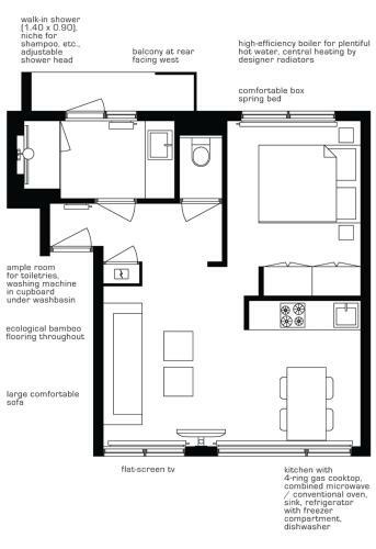 Apartamento Mycitylofts - Cocoon