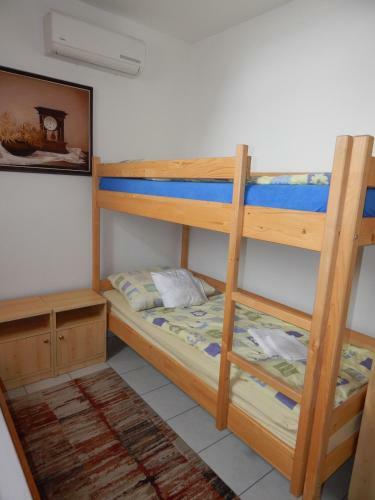 Hotel Balaton