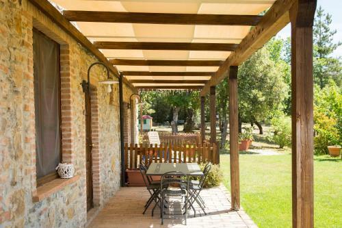 Agroturismo Serraiola Alta