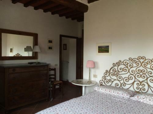 Hostal Residenzia Del Sogno