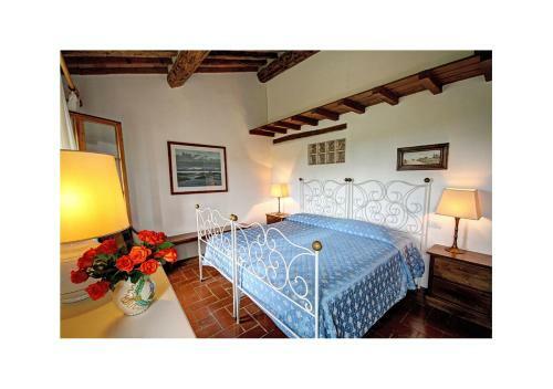 Agroturismo Agriturismo Molinuzzo