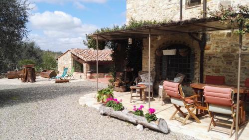 Agroturismo Agriturismo Molinuzzo