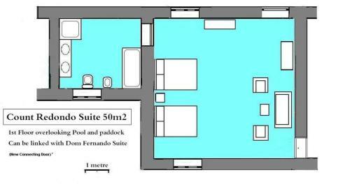 Bed & Breakfast Quinta Do Scoto