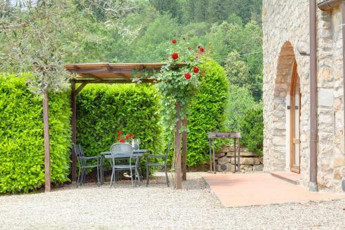 Agroturismo Podere Vignola