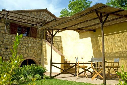 Agroturismo Borgo Di Monte Murlo