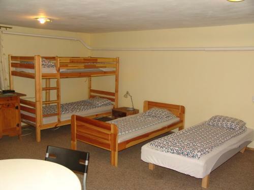 Hostel Victoria
