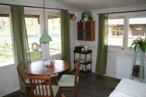 Lodge Tofvehults Boende