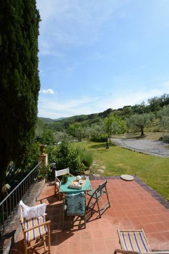 Agroturismo Residenza San Leo