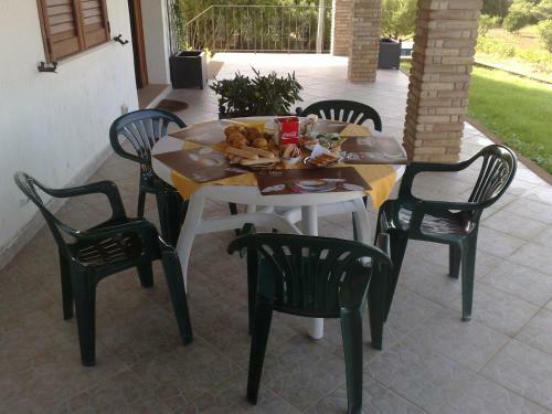 Bed & Breakfast Su Carru A Boi