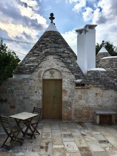 Agroturismo Trulli Di Pozzomasiello