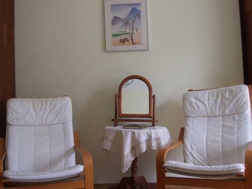 B&B Warsaw