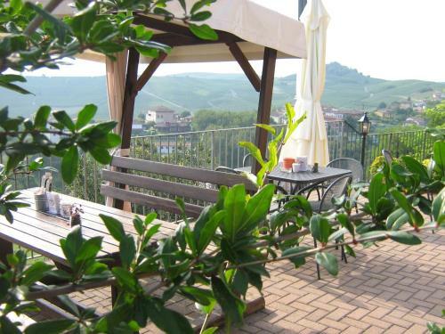 Agroturismo Agriturismo Il Borgo