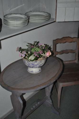 B&B Str�produkter