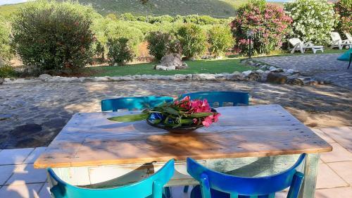 Bed & Breakfast Sa Ruscitta