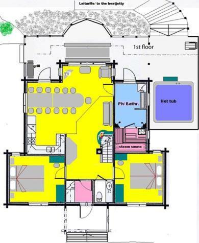 Hotel Lehmonk�rki Resort