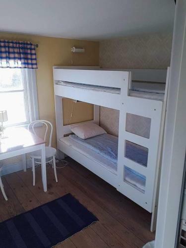 Albergue Skeppsdockans Vandrarhem