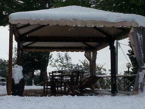 Hostal Azienda Agrituristica Il Moraiolo