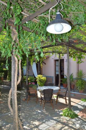 Bed & Breakfast Locanda Dal Moccia