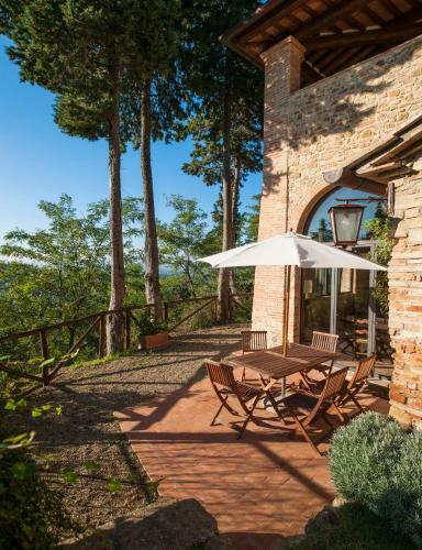 Agroturismo Il Paluffo