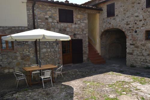 Hostal Agriturismo Cignanbianco