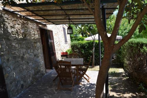 Hostal Agriturismo Cignanbianco