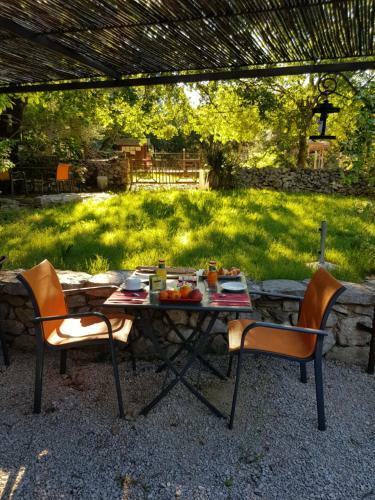 Bed & Breakfast Le Mas De Coulet