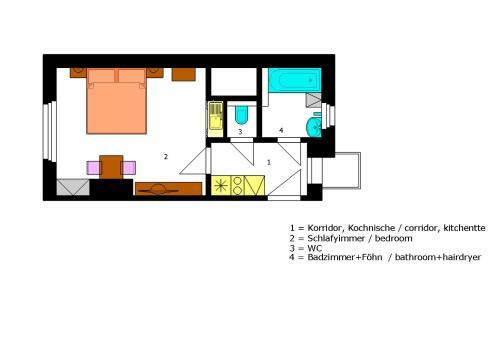 Hostal Pension Karnet
