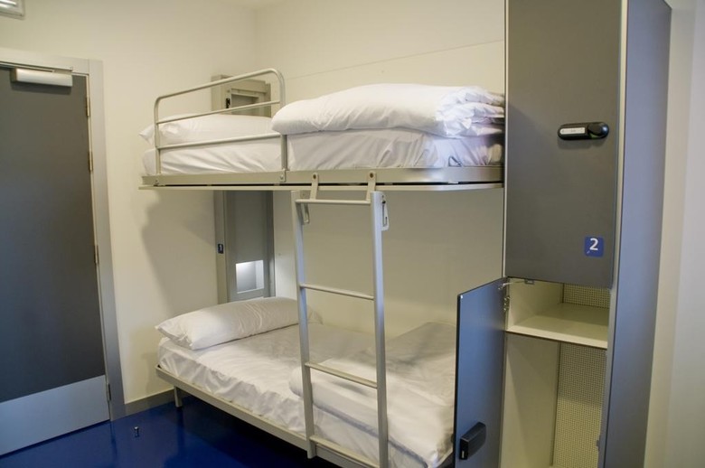 Bbk Bilbao Good Hostel