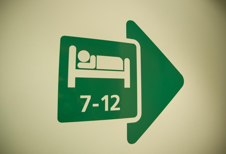 Bbk Bilbao Good Hostel