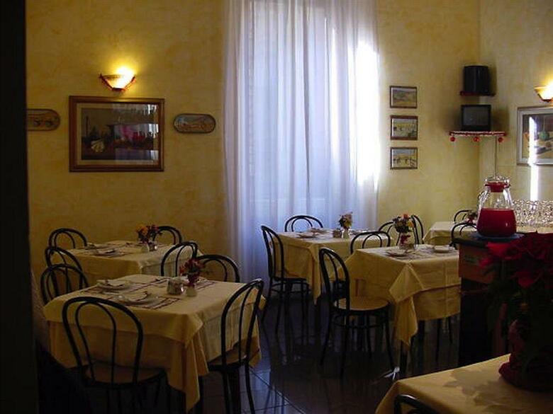 Hotel Lombardi