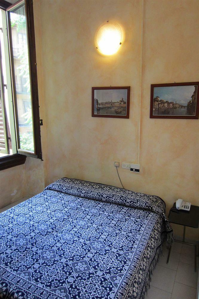 Hotel Lombardi