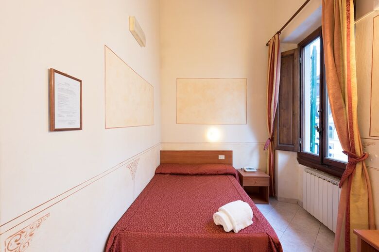 Hotel Palazzuolo