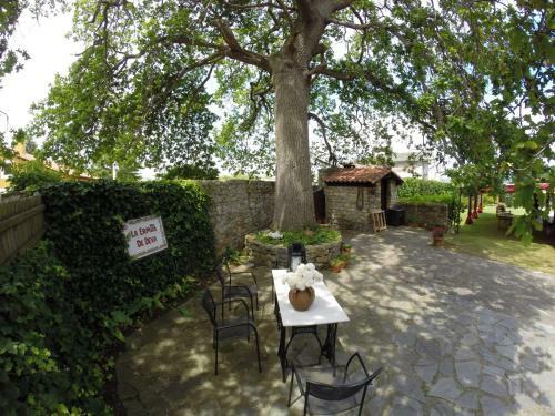 Agroturismo La Ermita De Deva