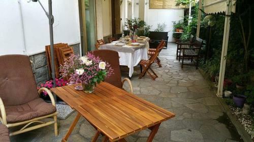 Hotel Milanesina
